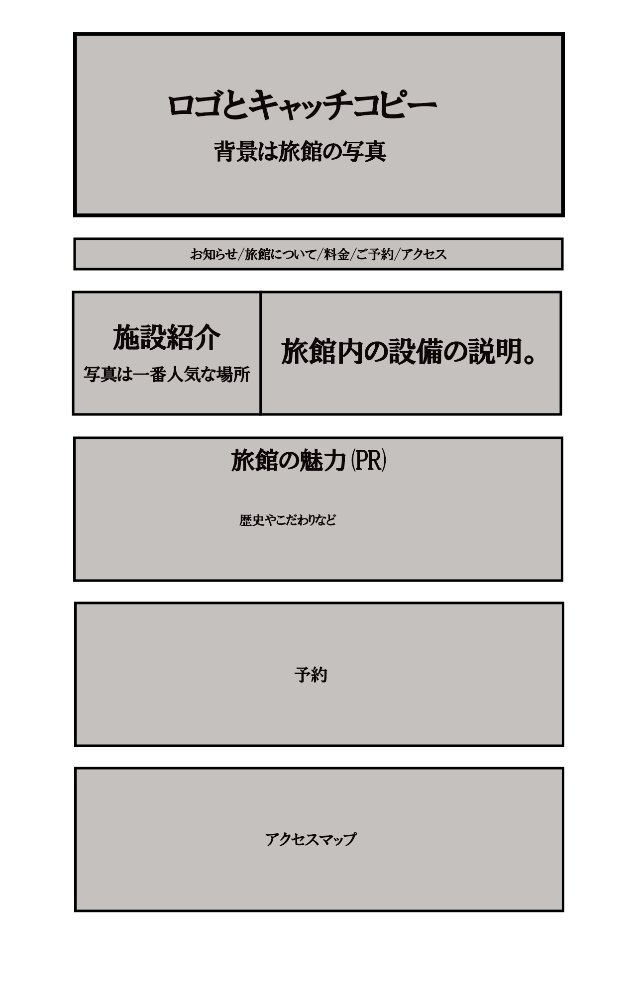 2026/04/08 実技 ECサイトデザイン実習⑤